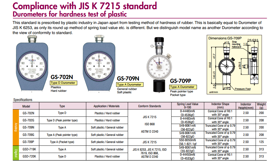 GS702, GS706, GS709 Teclock - Đồng hồ đo độ cứng cao su teclock.png